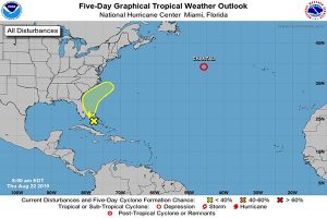 2019 Atlantic Hurricane Season is expected to get busy.