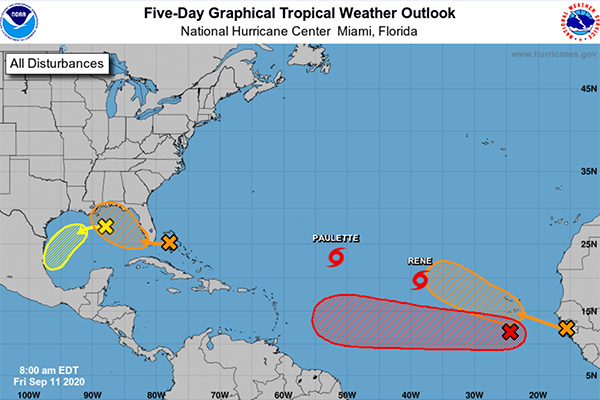 Current tropics outlook.