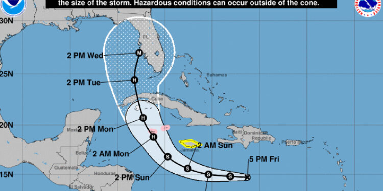 Current tracking (NOAA)