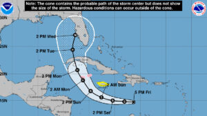 Current tracking (NOAA)